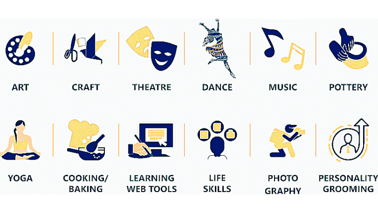 Beyond the Books – Extracurricular Activities and Sports